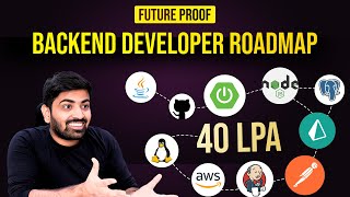 Land Your First Job As A Backend Developer Using This Backend Development Roadmap 🔥 [upl. by Siari]