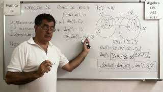 Álgebra CBC A62 Práctica 8 – Repaso de teoría de ISO MONO y EPIMORFISMOS Teorema de la Dimensión [upl. by Tybalt]