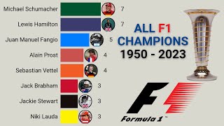 All Formula 1 World Champions  1950  2023 [upl. by Rainah]