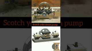 Scotch yoke steam pump shorts virals physics [upl. by Polik]