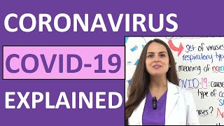 Coronavirus COVID19 Symptoms Causes Prevention Nursing Review [upl. by Otrebilif]