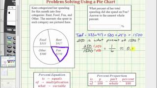 Ex Find the a Percent of a Total Using an Amount in Pie Chart [upl. by Urien294]