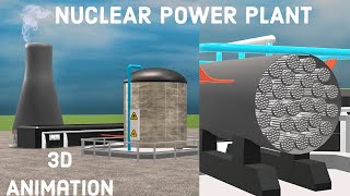 HOW A NUCLEAR POWER PLANT WORKS   NUCLEAR REACTION  3D ANIMATION  LEARN FROM THE BASE [upl. by Naillik432]