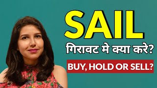 SAIL Share Price Target  SAIL Share News Today  SAIL Share Crash  Payal [upl. by Ytisahc893]