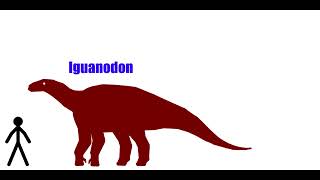 Accurate Dinosaur Size Comparison Part 4 Read description [upl. by Celestyna]