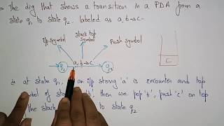 pushdown automata PDA in TOC  Introduction  Part22 Lec79 Bhanu Priya [upl. by Nomae]