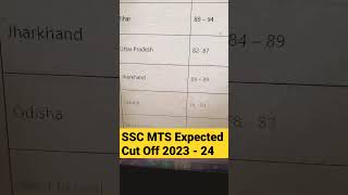 SSC MTS Cut Off 2023  SSC MTS State Wise Cut Off 2023  SSC MTS State Wise Expected Cut Off 202324 [upl. by Ehudd]