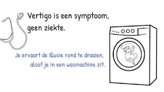 H4BNLBenigne Paroxysmale Positie VertigoBPPVgoedaardig maar verraderlijk [upl. by Guglielma586]