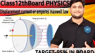 Displacement Current or Amperes Maxwell Lawclass12phyCh06ElectromagneticWaveimpforboard2025 [upl. by Yaja]