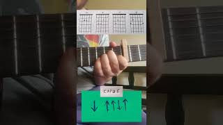 Holy Ten Ndotokuda chords no capo and capo 5 beginner chords guitarchords [upl. by Naginnarb]