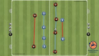 Conceptos de Fútbol Basculaciones [upl. by Mellman]