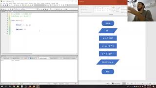 Aula Prática 2  Fluxograma e Implementação em C [upl. by Anaitat]