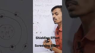 Shielding Effect Or Screening Effect  chemistry shorts [upl. by Short]