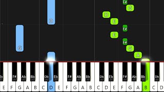 ColBreakz  10000  Piano Tutorial  Piano Cover 🎹  Synthesia  Free MIDI Download [upl. by Atnovart]