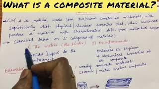 What is a composite material [upl. by Eleonore]