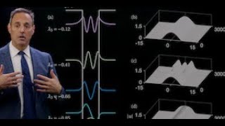 Modal Analysis and Mode Coupling [upl. by Zosema]