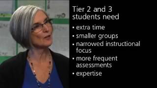 How to Give RTI Tier 2 amp 3 Students the Instruction They Need [upl. by De]