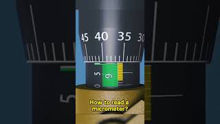 Mastering Precision A Guide on How to Read a Micrometer [upl. by Sweet573]