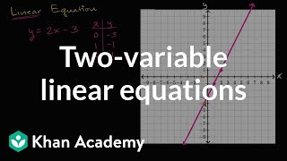 GCSE Maths Revision  Mastering Straight Line Graphs for Grade 9  Exam Tips amp Tricks [upl. by Delphinia]