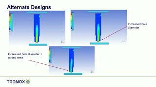 Entrainment Reduction Modeling and Plant Results [upl. by Acissev]