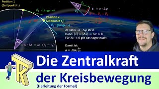 die Zentralkraft der Kreisbewegung [upl. by Aidnama]