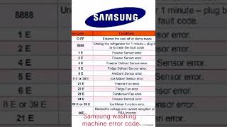 Samsung washing machine error code how to error code Samsung washing machine [upl. by Neros]