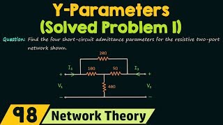 Z−Parameters Solved Problem 2 [upl. by Remlap]