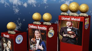 All Ballon dOr Winners 19562024 [upl. by Siradal]