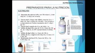 Nutricion Parenteral PARTE II Controles del paciente Mezclas Complicaciones [upl. by Dempsey864]