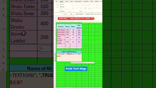 TEXTJOIN with Condition Formula in Excel  Extract Specific Product Names ExcelHacks [upl. by Danita]