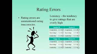 Leniency Error in Performance Ratings [upl. by Ijnek358]