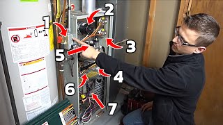 How a Furnace Works  Furnace Sequence of Operation [upl. by Cherry]