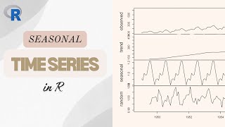 DECOMPOSING seasonal time series data in R additive and multiplicative data using decompose [upl. by Ailehs211]