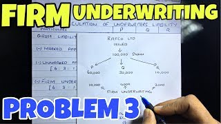 5 Underwriting of Shares  Problem 3 By Saheb Academy  BCOM  BBA  CMA [upl. by Alonzo]