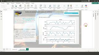 Análisis de Descomposión estacional con Python en Power BI [upl. by Ibbie]