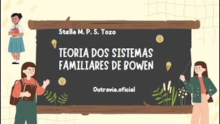 Teoria dos sistemas familiares de Bowen [upl. by Cottrell433]