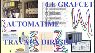 Automatisme Grafcet TD1 [upl. by Cressi]