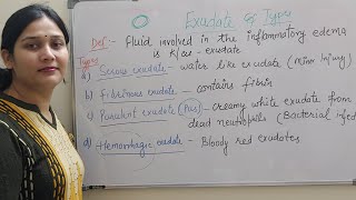 Exudate and its types exudatesserous exudates hemorrhagic exudatesfibrinous exudatespurulent [upl. by Imoen265]