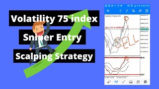 volatility 75 index Sniper Entry scalping strategy [upl. by Niaz8]