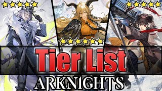 Tier List  DegenbrecherLetoHarold 21062024  Arknights Global Server [upl. by Cookie]