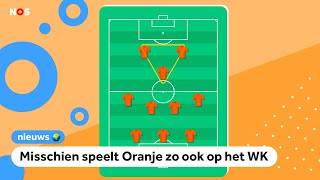 Nieuwe opstelling Nederlands elftal 13412 [upl. by Lori]