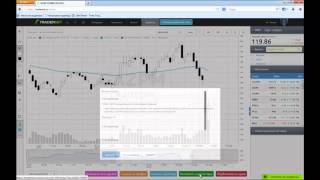 Основы работы в биржевом терминале Tradernet [upl. by Swartz134]