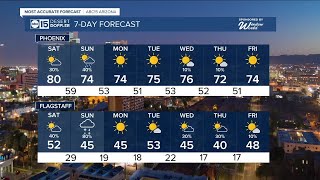 Rain and snow chances across Arizona this weekend [upl. by Maegan]