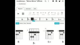 Candlemass  Mirror Mirror  Guitar Chord [upl. by Roleat]