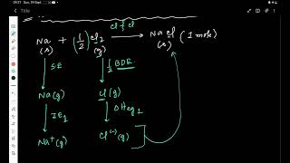 L 3  CHEMISTRY  CHEMICAL BONDING  CLASS 11  SOLUBILITY  NEET  ISC  CBSE  WBJEE [upl. by Lallage]