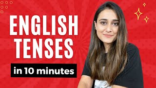 Learn English Tenses in 10 minutes  with Examples Worksheet and PDF Study material [upl. by Yalonda]