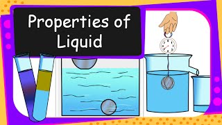 Science  Liquid Buoyant force and Archimedes principle  English [upl. by Ngo124]