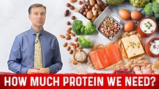 How Much Protein Do You Need – Dr Berg [upl. by Atekihs]