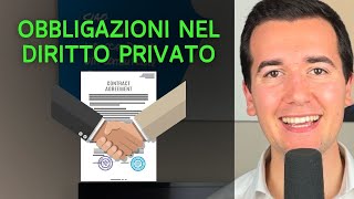 ✍🏻 OBBLIGAZIONI  Diritto Privato in 3 minuti [upl. by Wilona970]