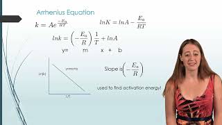 Arrhenius Equation [upl. by Siurad]